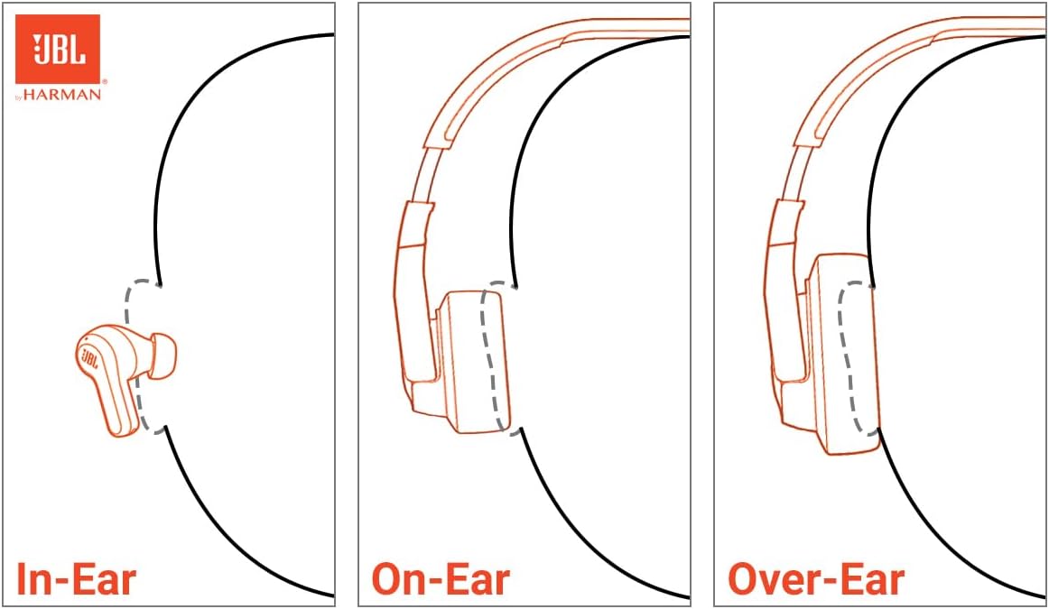 JBL Tune Flex 2 - True Wireless Noise Cancelling Earbuds with JBL Spatial Sound and Smart Ambient Technology, 6 mics for Perfect Calls, up to 48Hrs of Playback, IP54 Dust & Water Resistant (Black)