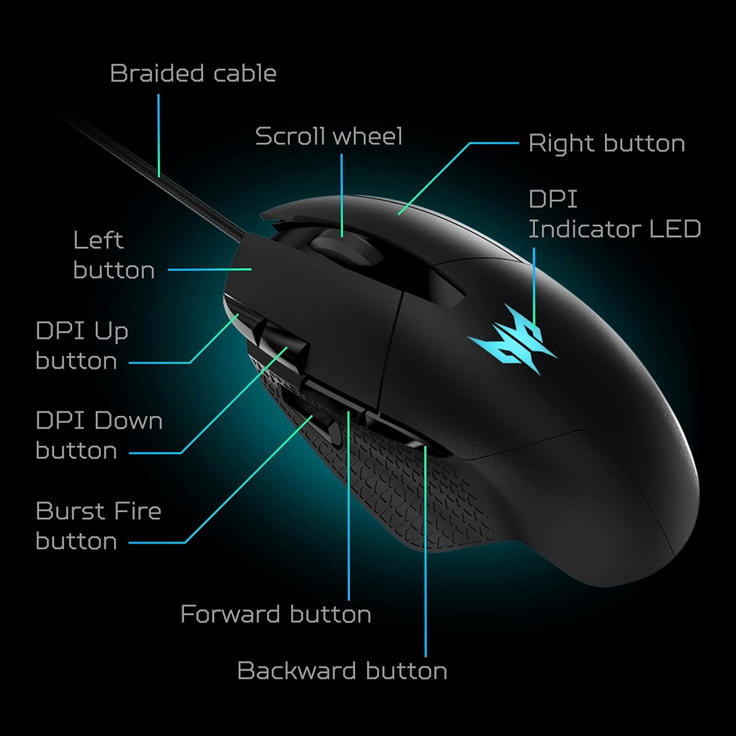 acer Predator Cestus 315 Gaming Mouse with PixArt Sensor, Adjustable DPI & 8 Buttons Including Burst Fire, (Pack of 1)